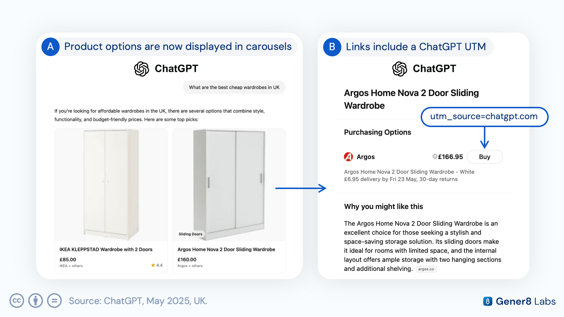 Screenshot of ChatGPT's product carousel feature surfacing shoppable results directly in chat