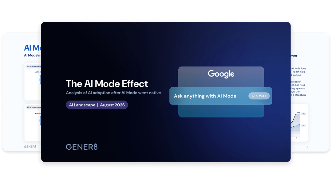 The AI Mode Effect