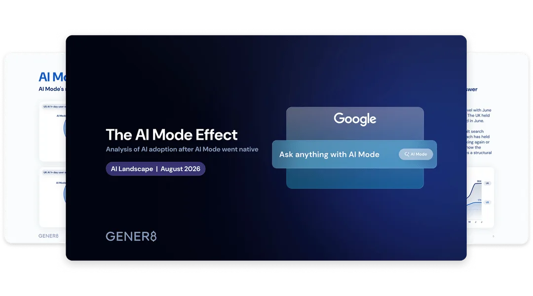 The AI Mode Effect