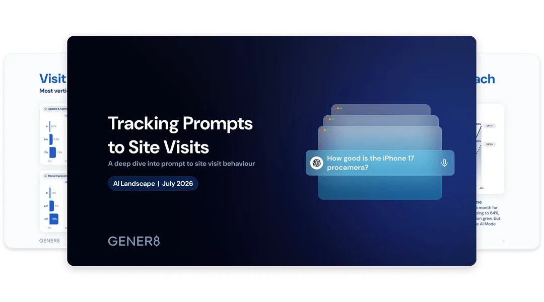 Tracking Prompts to Site Visits